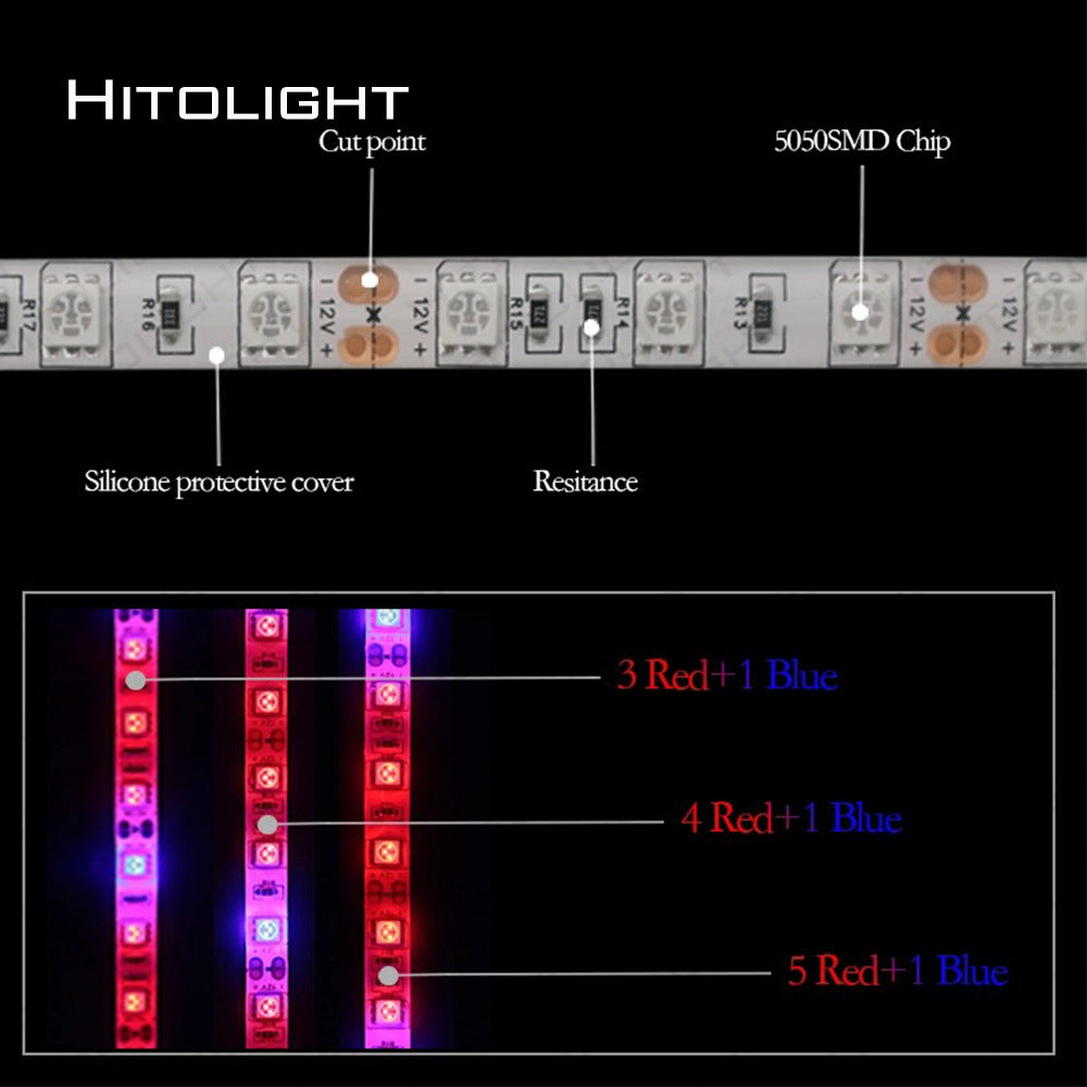 5050 LED Plant Growth Soft Light Bar - 5M Length