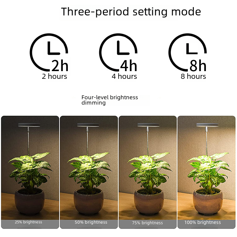 USB Angel Ring Plant Growth Light with Timer and Adjustable Pole